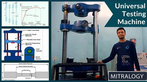 universal testing machine thesis